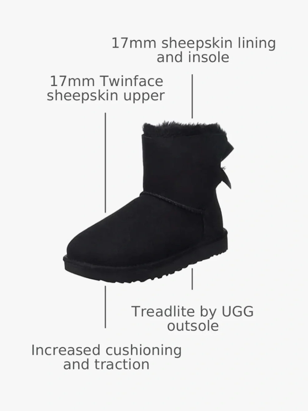 UGG Women's Mini Bailey Bow II Boot